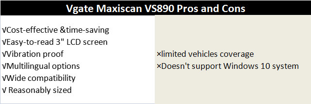 Vgate Maxiscan VS890